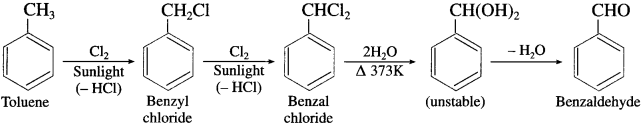 Maharashtra Board Class 12 Chemistry Solutions Chapter 12 Aldehydes, Ketones and Carboxylic Acids 101