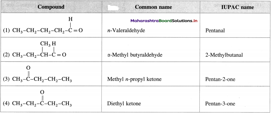 Maharashtra Board Class 12 Chemistry Solutions Chapter 12 Aldehydes, Ketones and Carboxylic Acids 45