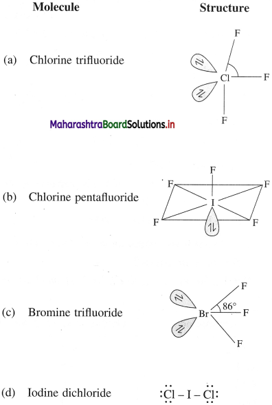 Maharashtra Board Class 12 Chemistry Solutions Chapter 7 Elements of Groups 16, 17 and 18 101