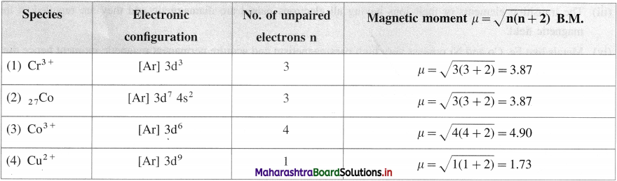 Maharashtra Board Class 12 Chemistry Solutions Chapter 8 Transition and Inner Transition Elements 14